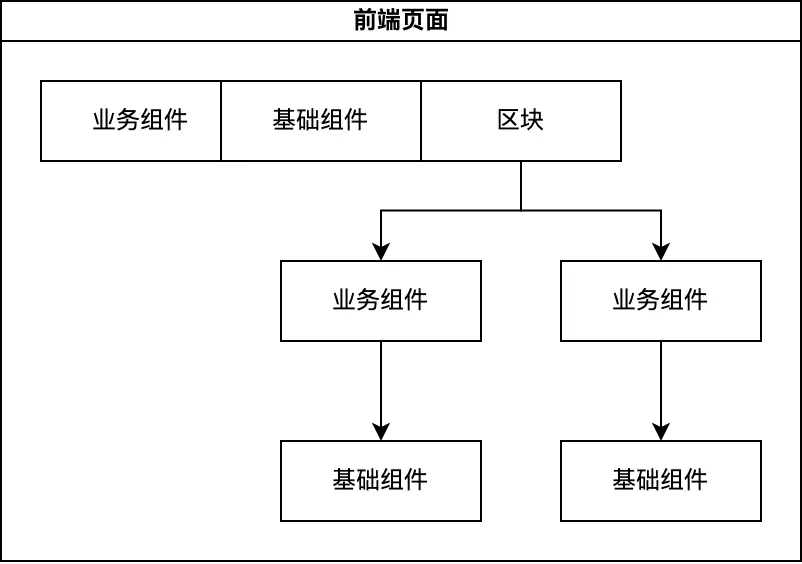 ここに画像の説明を挿入