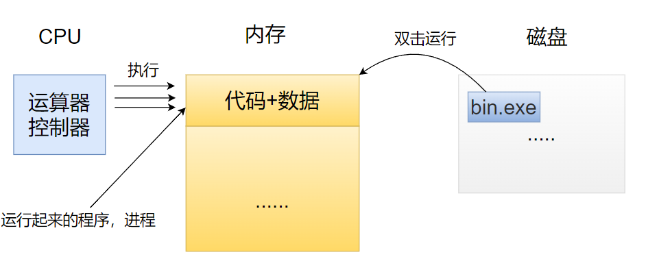 ここに画像の説明を挿入