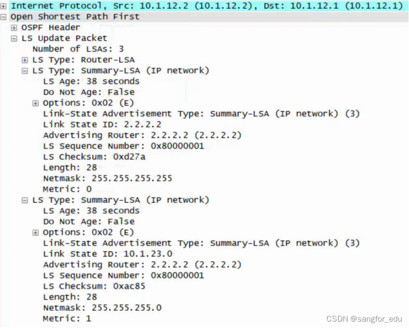 “SCSA-T学习导图+”首发：路由技术之OSPF入门