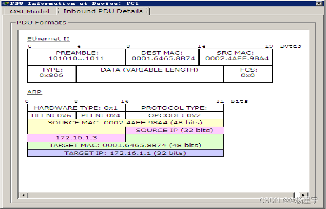 任务2-1 Packet Tracer模拟软件抓包ARP分析_packet tracer抓包教程-CSDN博客