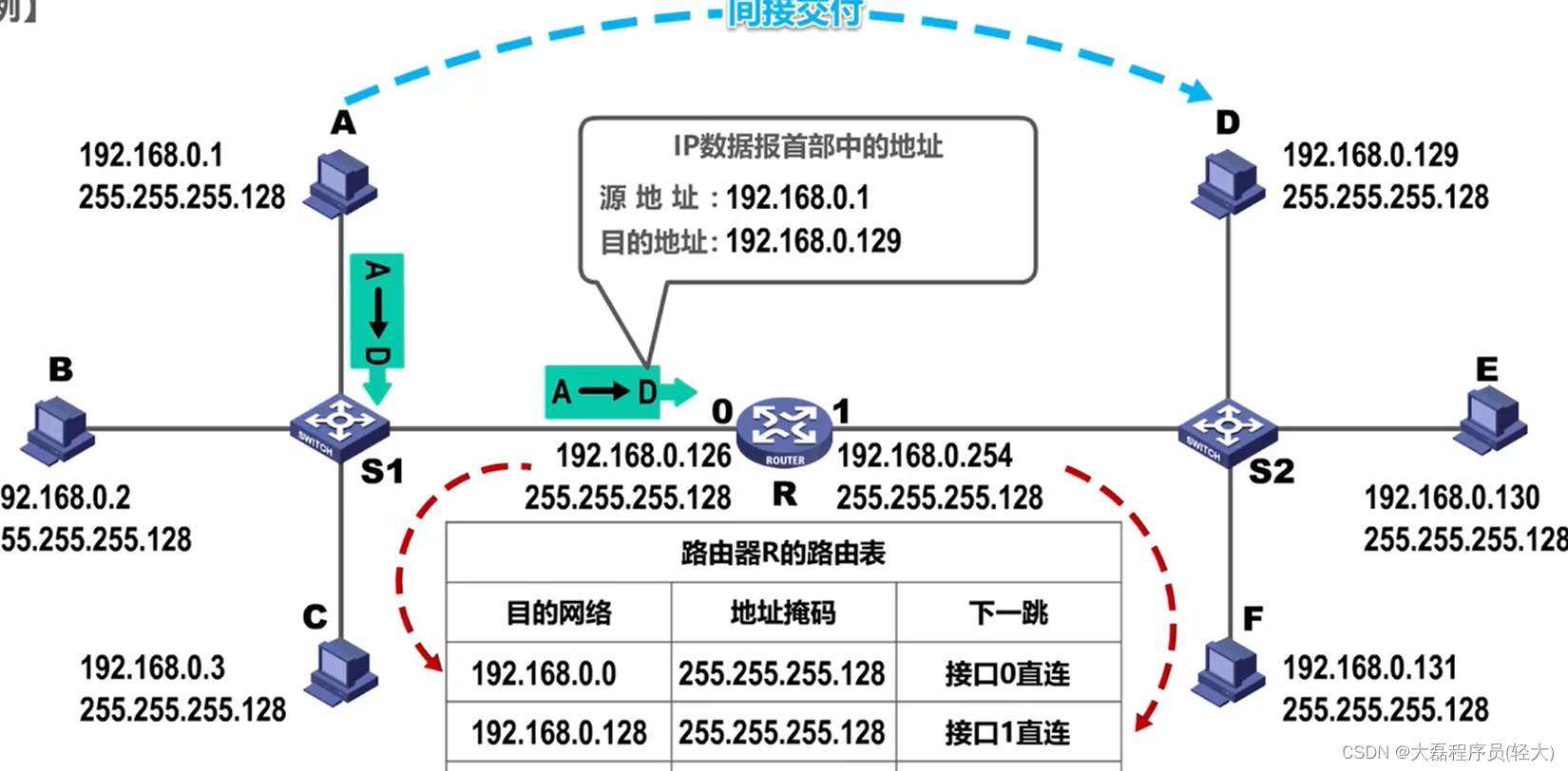 9c39e9dbc0ae4554bc8f1027a6e5a172.png