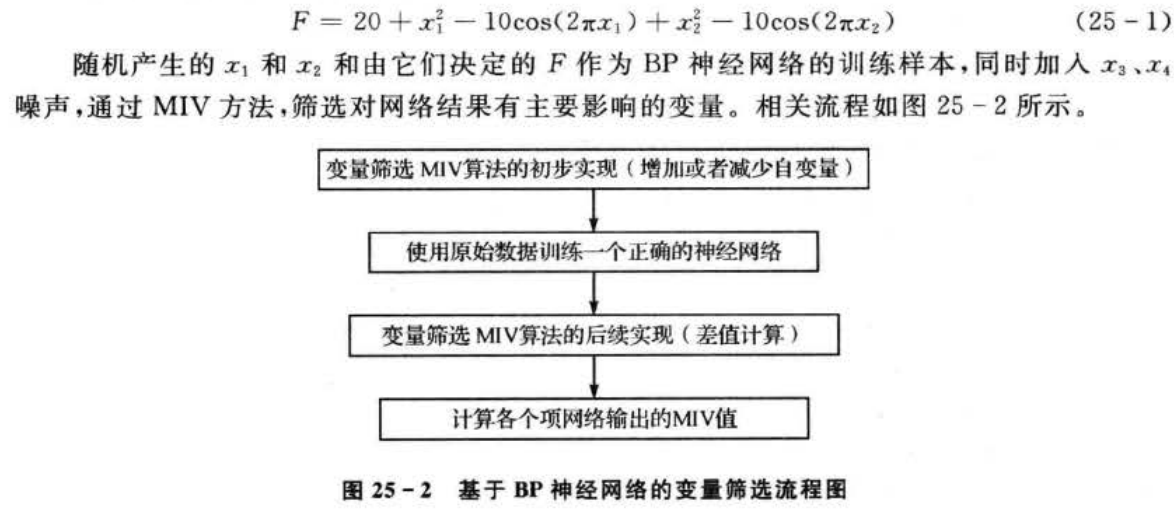 基于MIV的神经网络变量筛选