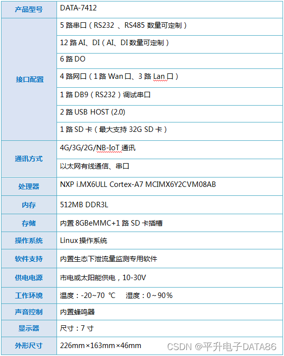 水电站下泄生态流量监控解决方案-智能监测生态流量遥测终端-水电站流量监测站