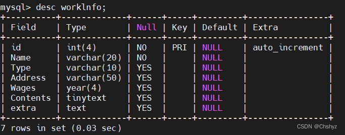 数据库索引的基本操作（sql语句）