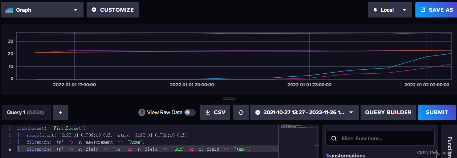 Influxdb V2.5 菜鸟教程 + Telegraf + grafana （1）_influxdb config token设置CSDN博客