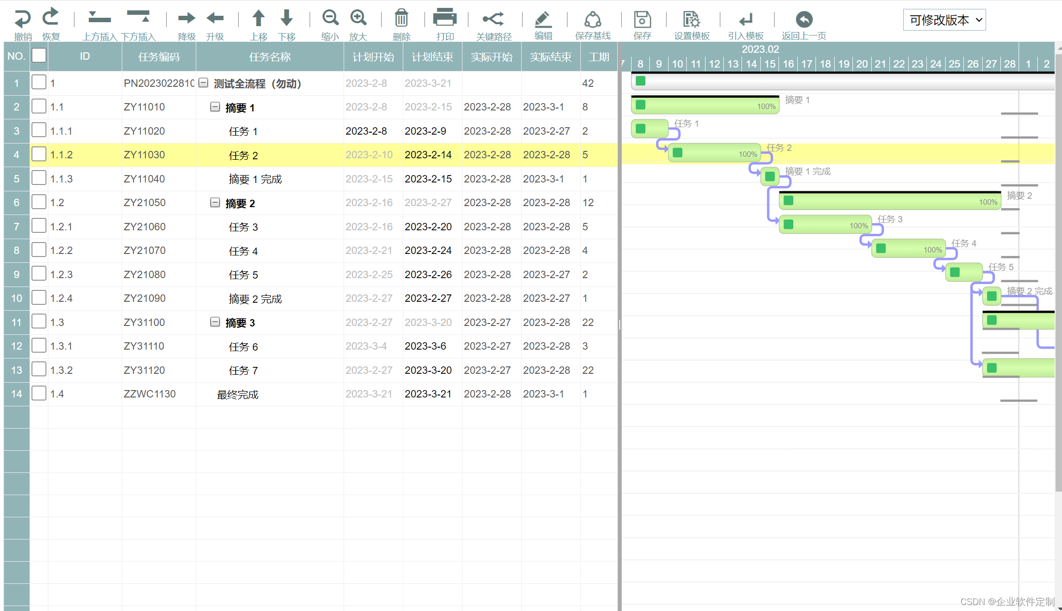 java版工程项目管理系统源码 Spring Cloud+Spring Boot+Mybatis+Vue+ElementUI+前后端分离 功能清单