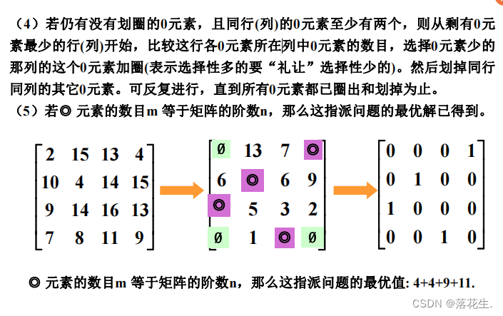 ここに画像の説明を挿入