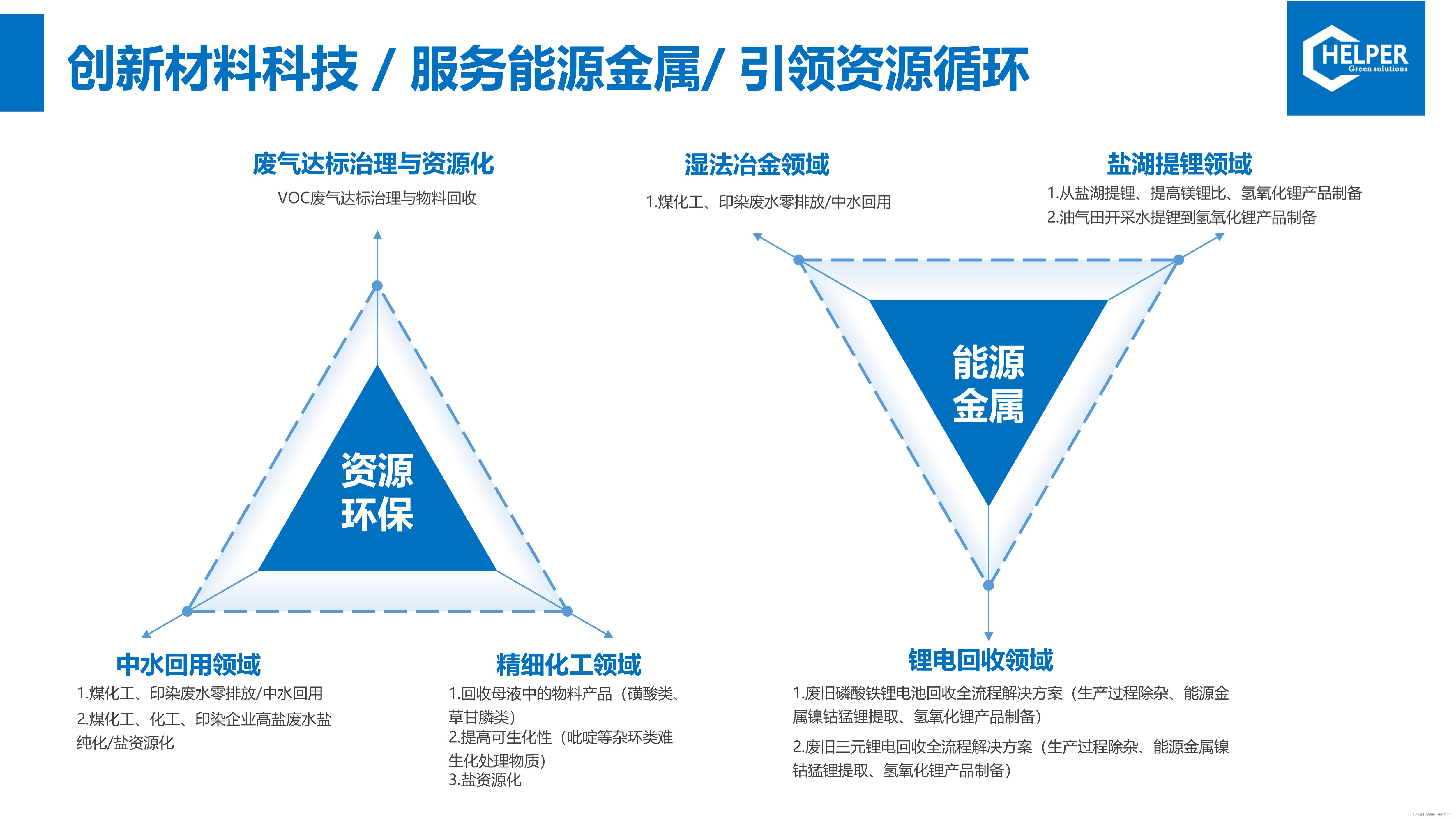 含氟废水处理工艺案例