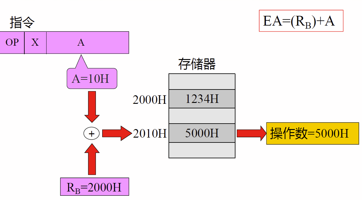 ここに画像の説明を挿入