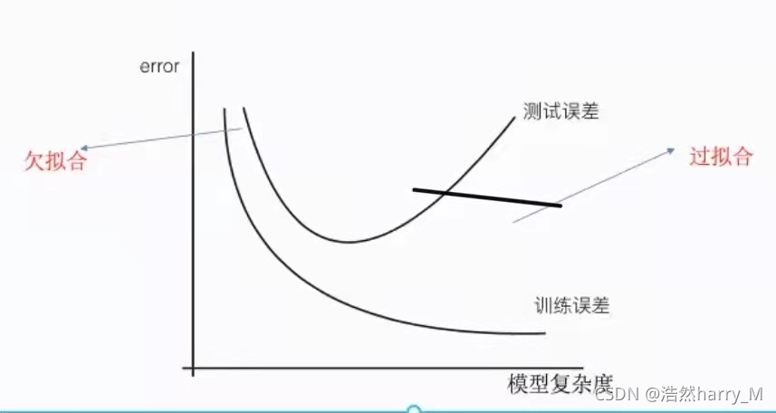 ここに画像の説明を挿入