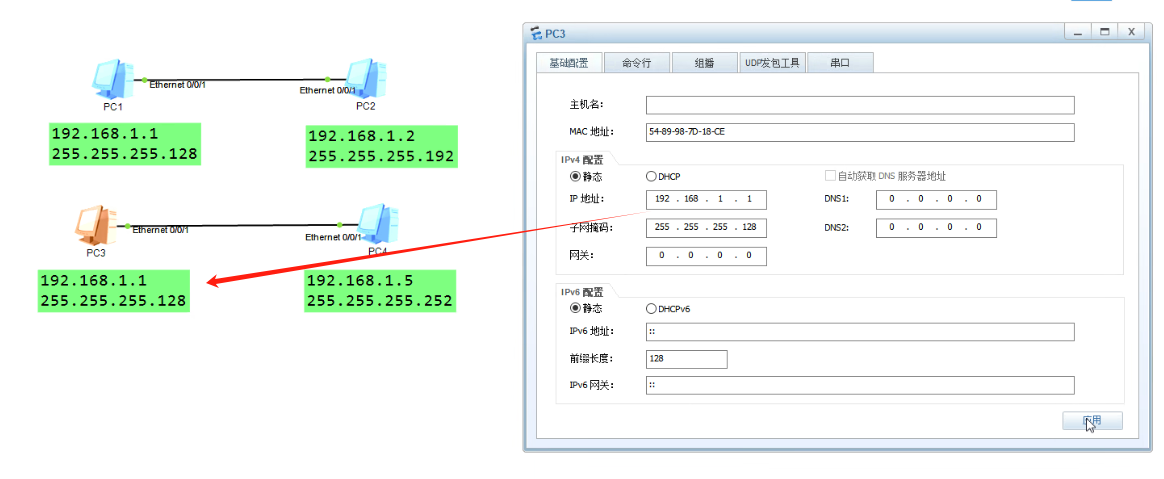 VLSM,CIDR,ICMP