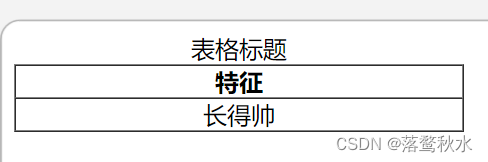 沙滩烤肉小游戏