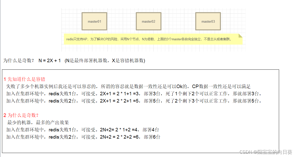 06 Redis分布式锁