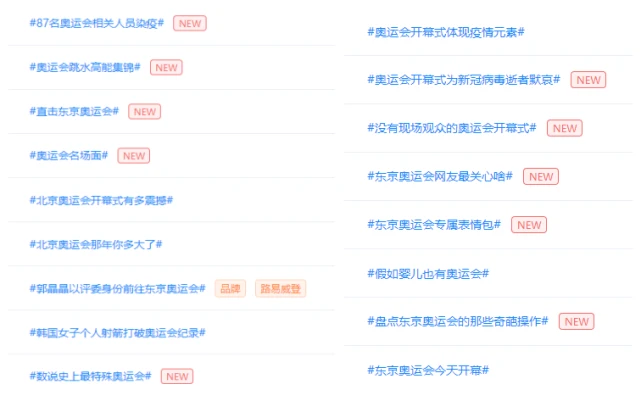 watermark,type_ZmFuZ3poZW5naGVpdGk,shadow_10,text_aHR0cHM6Ly9ibG9nLmNzZG4ubmV0L3hpZ3Vhd2Vpc2h1,size_16,color_FFFFFF,t_70