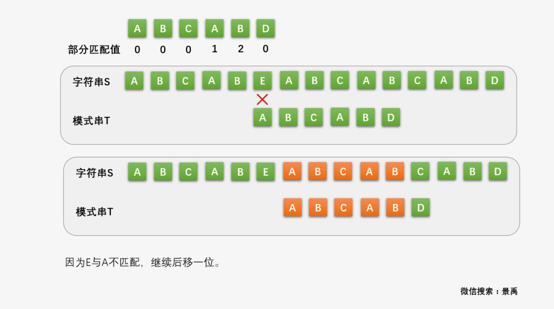 ここに画像の説明を挿入します