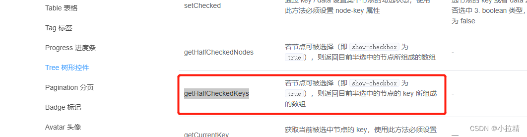 antd 表格内（Table）Checkbox树形数据展示,以及树形数据操作（自己实现TreeCheckbox） - Codesandbox