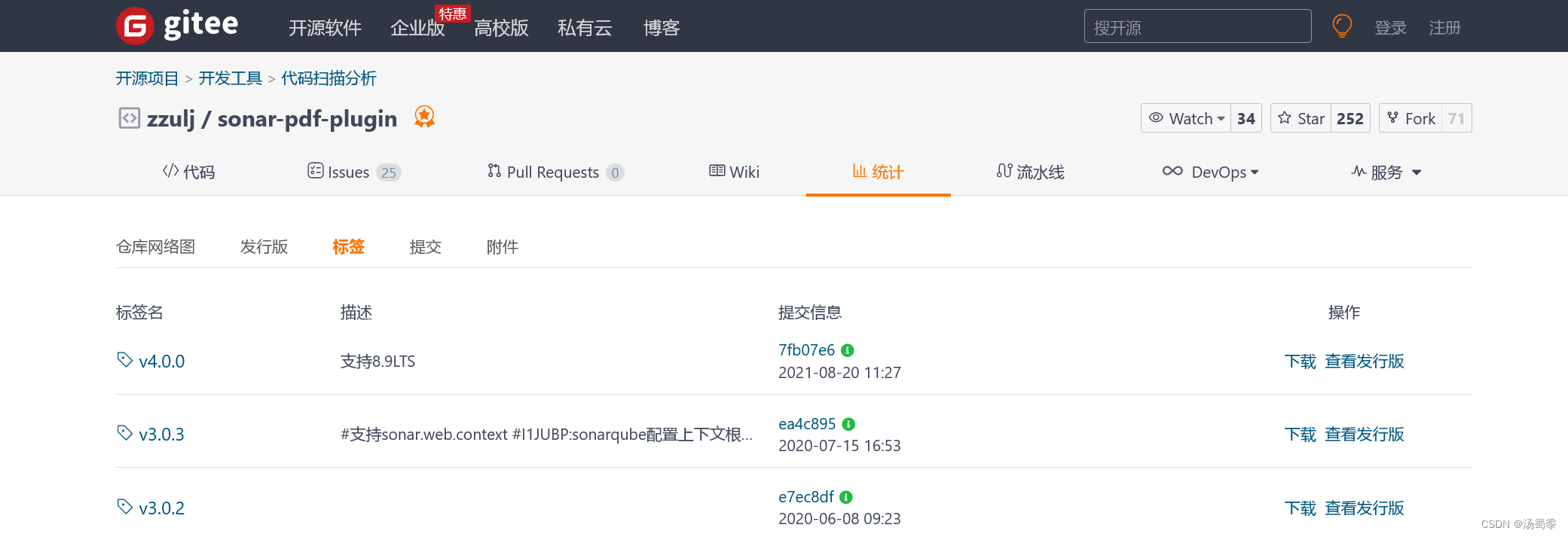 sonarqube导出pdf报告_sonarqube导出报告-csdn博客