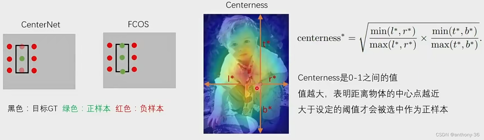 [外链图片转存失败,源站可能有防盗链机制,建议将图片保存下来直接上传(img-DgU8f0Gu-1659685824477)(C:/Users/13611/AppData/Roaming/Typora/typora-user-images/image-20220805151335199.png)]