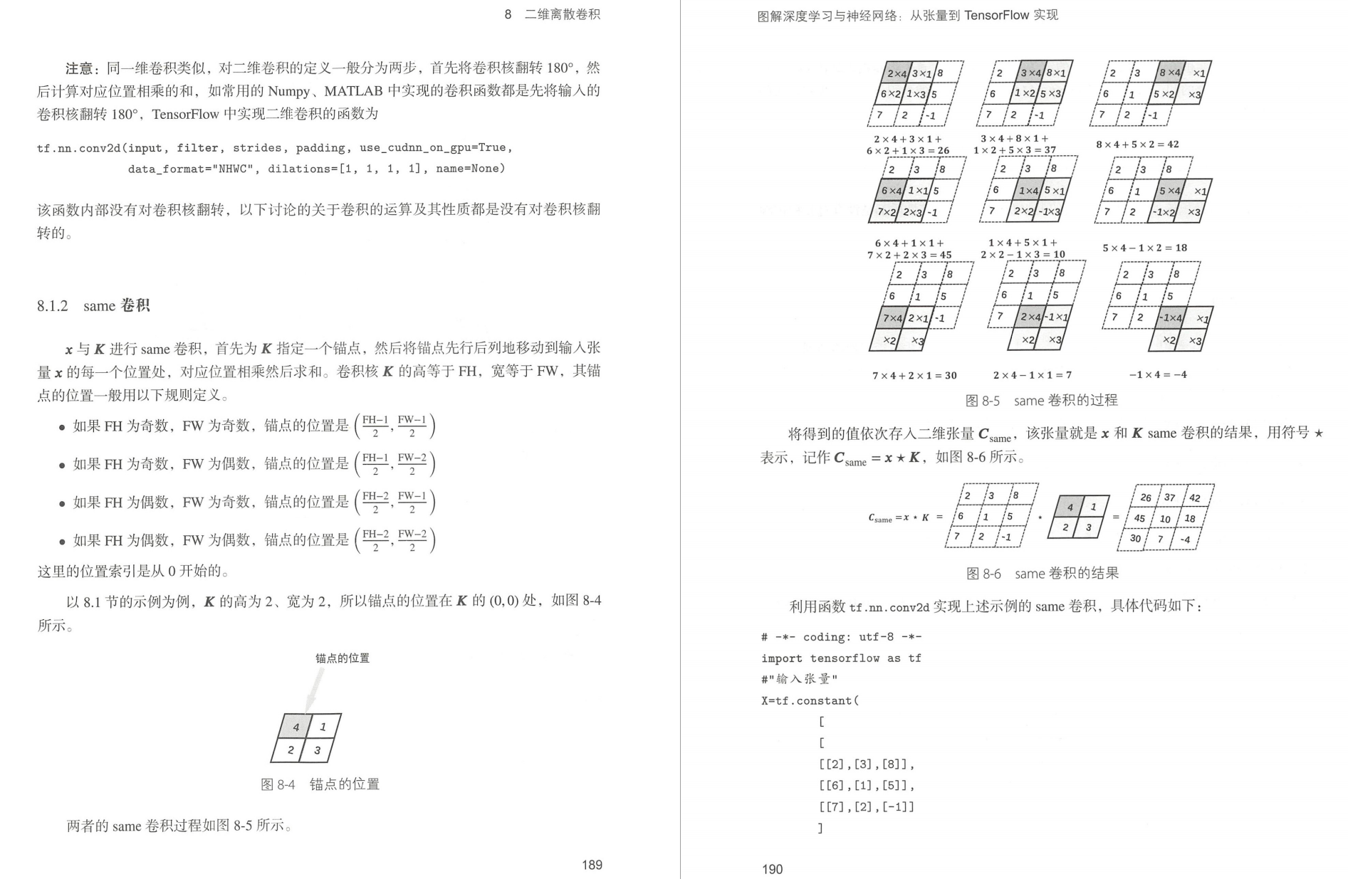 tensorflow框架下,CNN中关于卷积核(kernel)、过滤器(filter)、通道(channel)、特征图(feature map ...