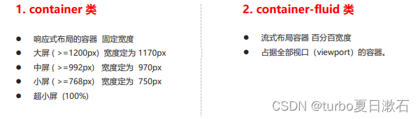 JavaWeb—移动端WEB开发之响应式布局