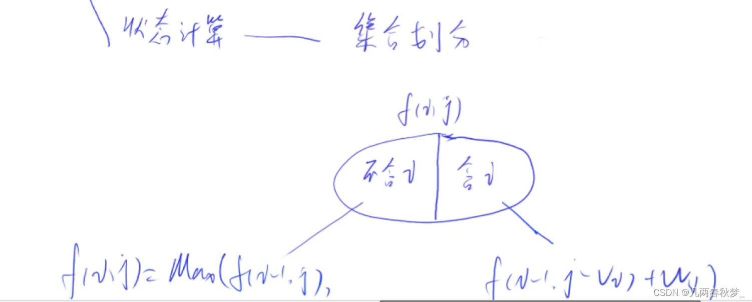 动态规划(一)