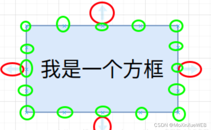 [外链图片转存失败,源站可能有防盗链机制,建议将图片保存下来直接上传(img-YGb0RR53-1652341425140)(C:\Users\huawei\AppData\Roaming\Typora\typora-user-images\image-20220512142040271.png)]