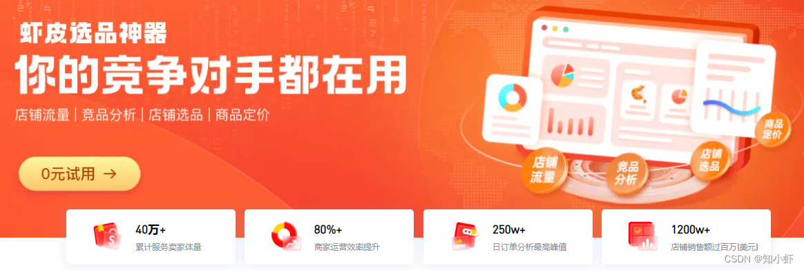 shopee平台好做吗，有什么优势？