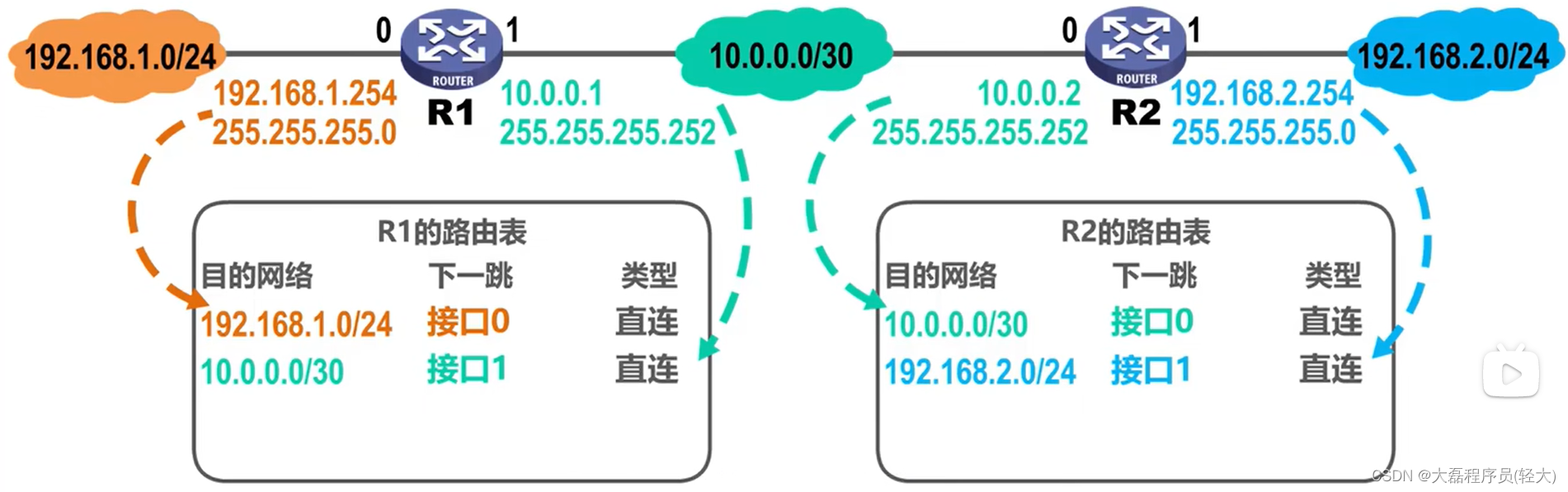 9c73eb85e23d4cb8b6342d78835d2618.png
