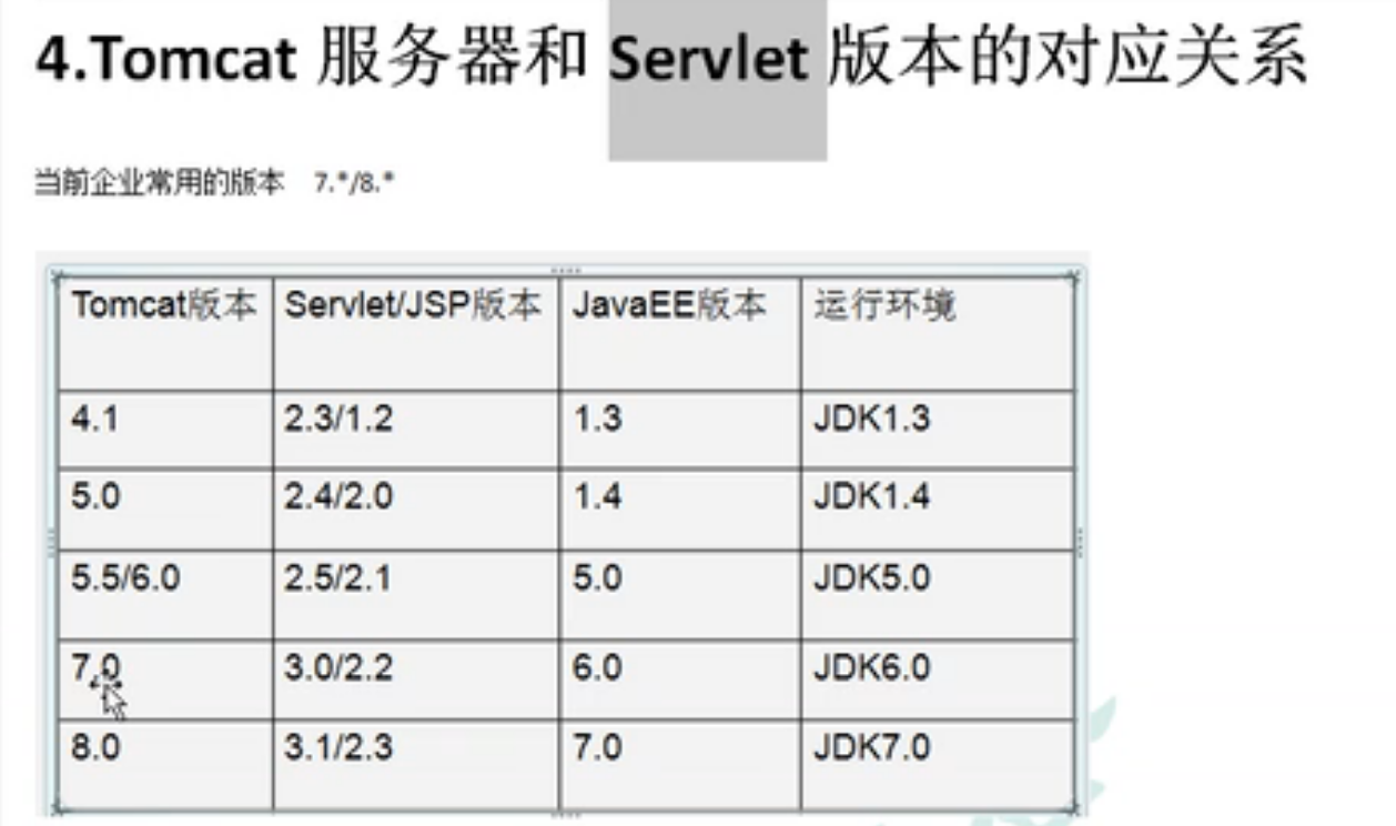 java服务器地址大全（java服务器地址大全最新）