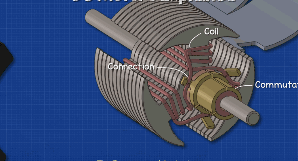 一文帮你了解小型直流有刷电机内部结构 