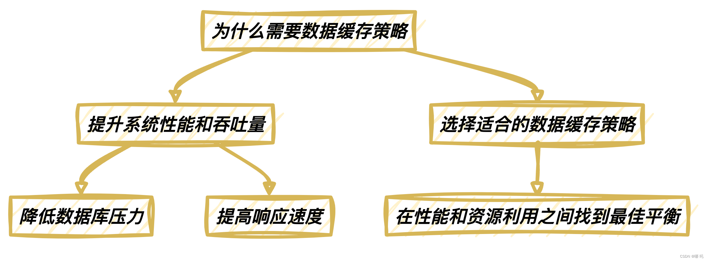 ここに画像の説明を挿入