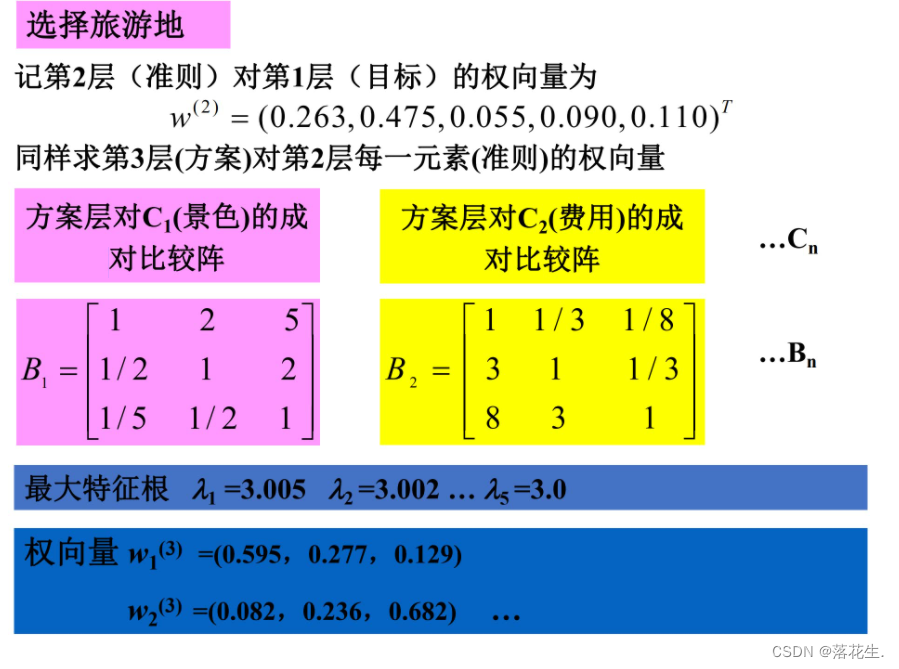 ここに画像の説明を挿入