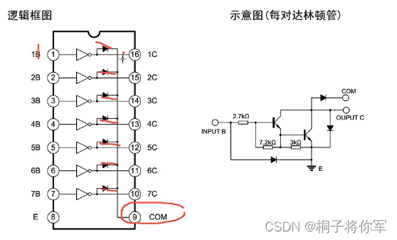 [外链图片转存失败,源站可能有防盗链机制,建议将图片保存下来直接上传(img-yAUc44Ak-1682944199081)(F:\TyporaMarks\图床\51单片机\image-20221106164904066.png)]