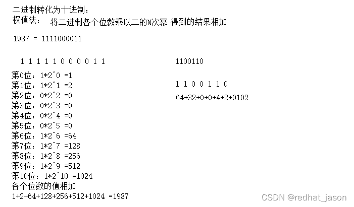 c语言进制的转换二进制转换10进制