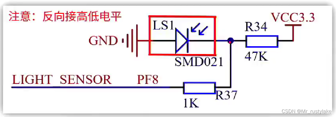 STM32-光敏传感器实验