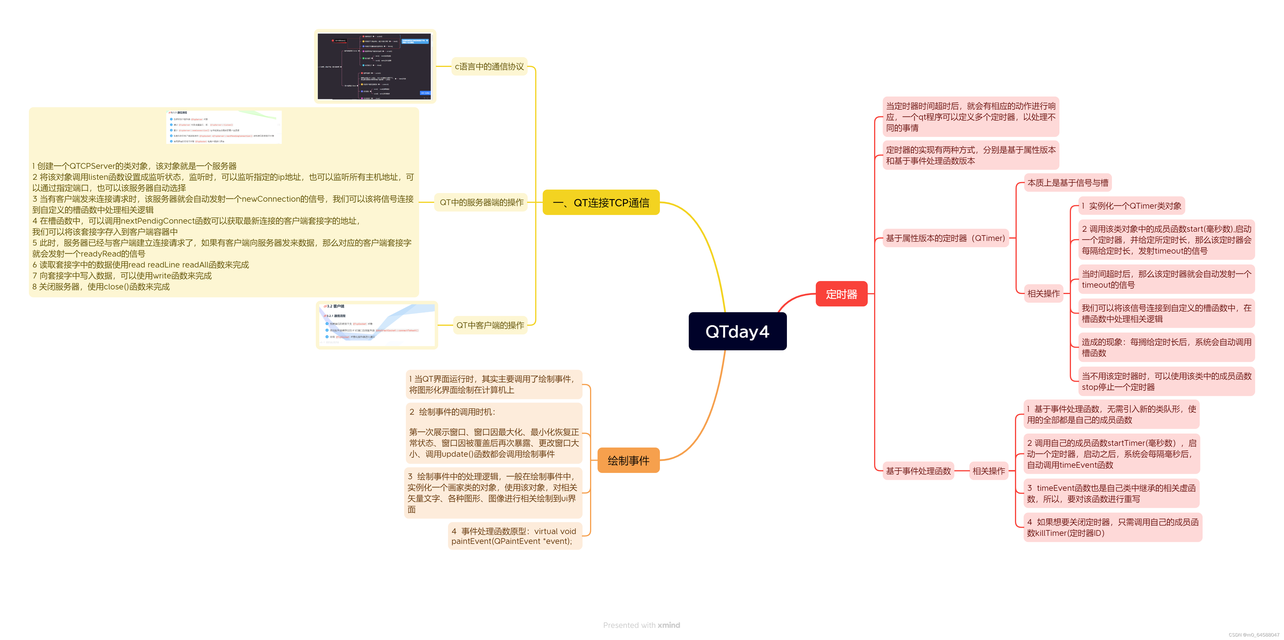 9.2QTday4作业