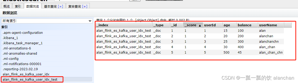 16、Flink 的table api与sql之连接外部系统: 读写外部系统的连接器和格式以及Elasticsearch示例（2）