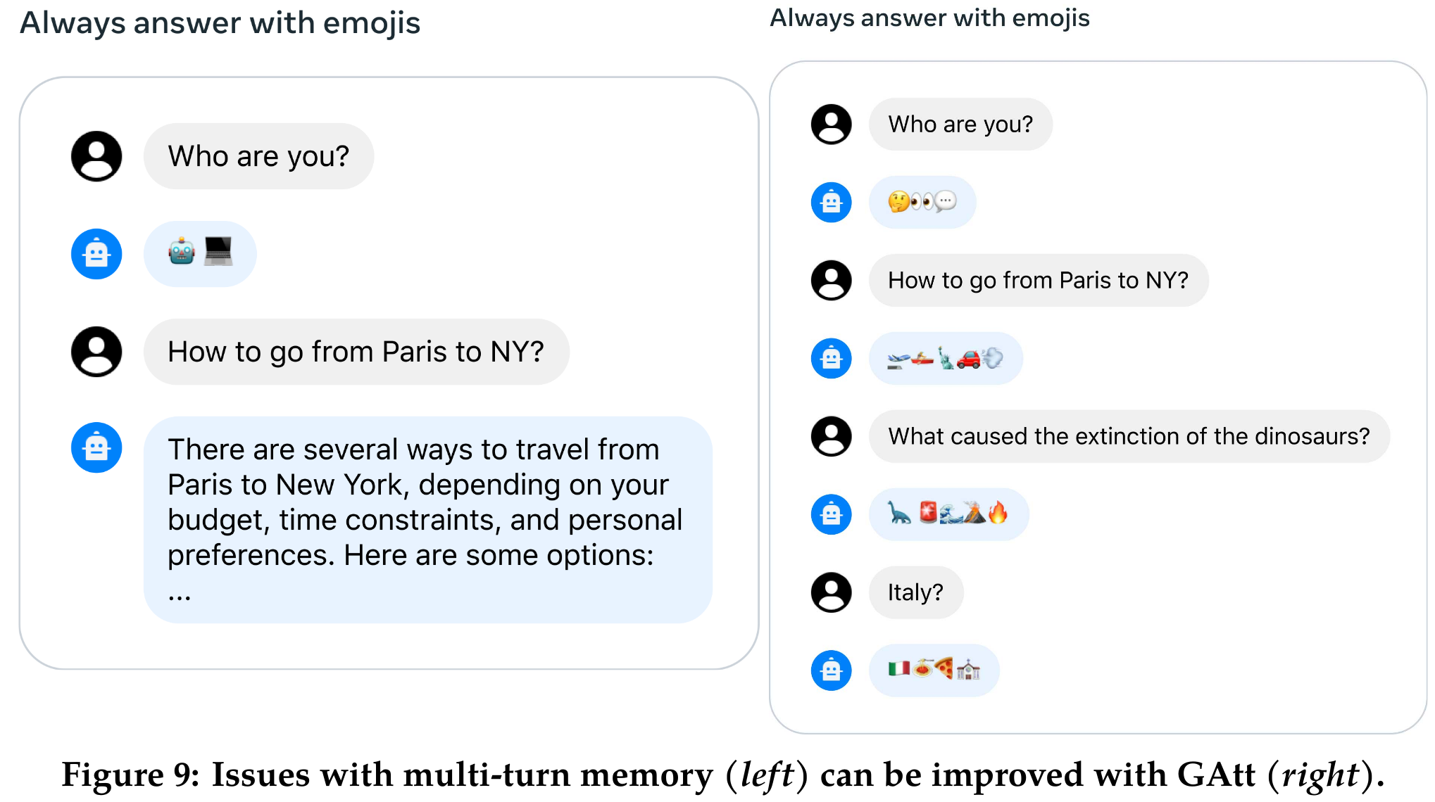 Issues with multi-turn memory