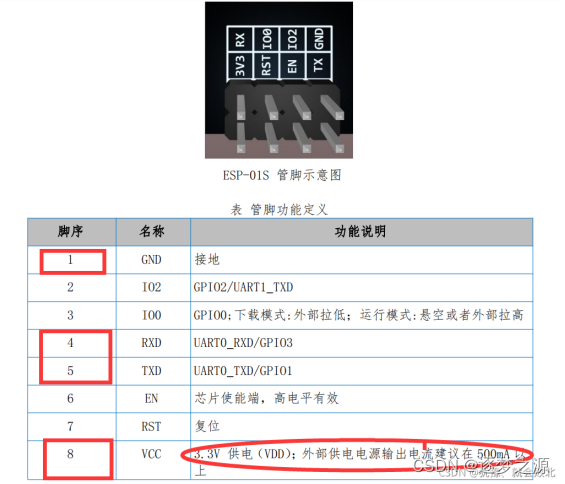 esp12wifi模块_手机wifi模块是什么样子的