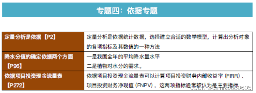 2023年咨询实务速记突破【专题总结】