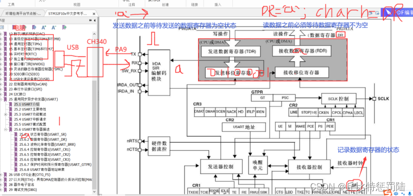 嵌入式 串口通信