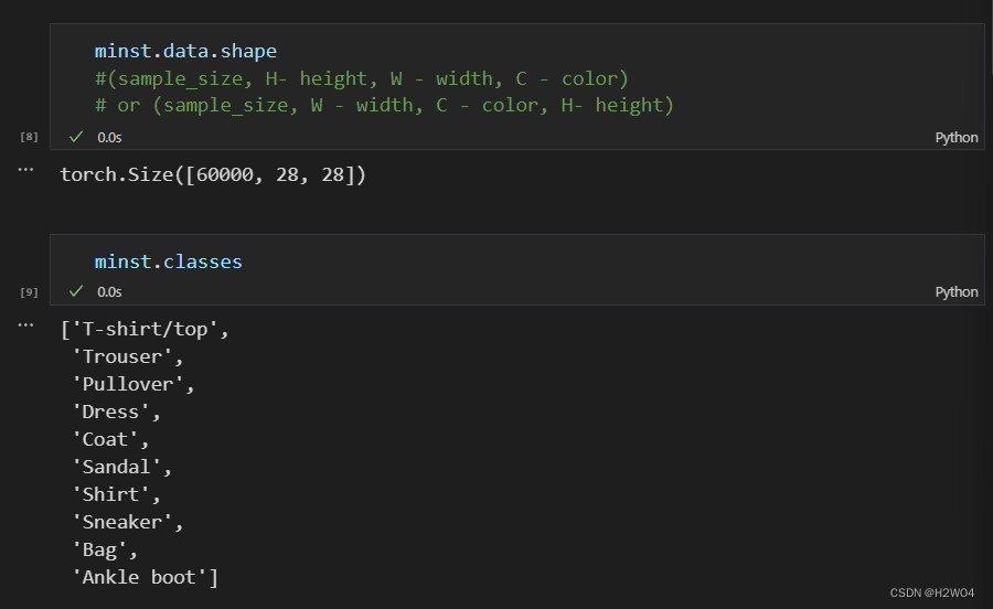  minst fashions pytorch batchencoding csdn 