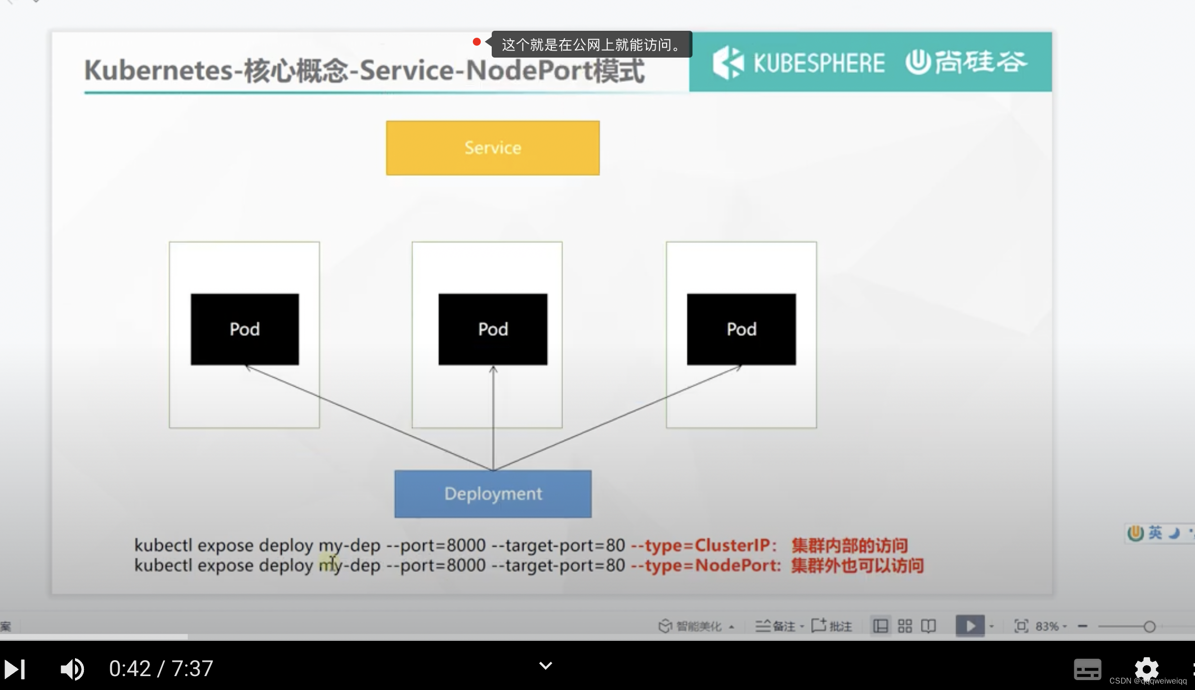 k8s的学习（3）