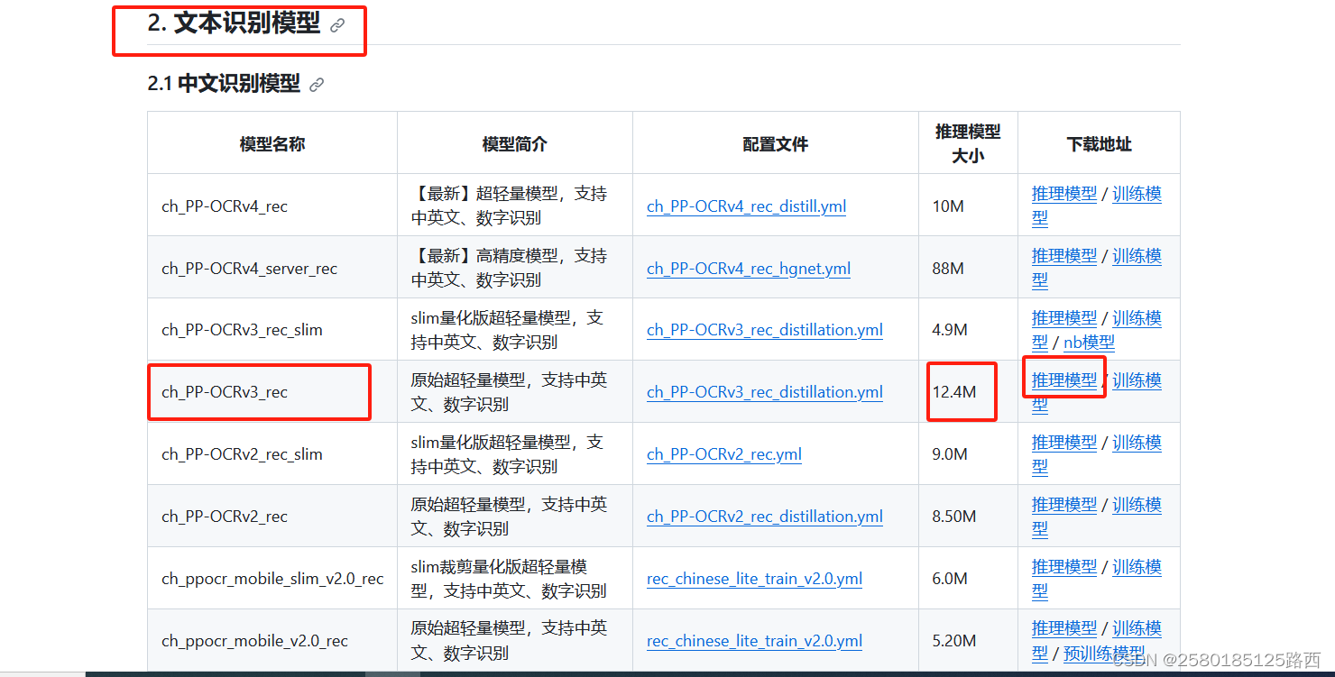 文本识别推理模型