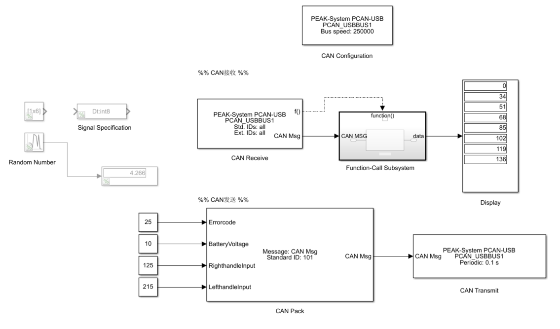 Matlab / Simulink CAN 通讯学习_matlab can通讯-CSDN博客 image.