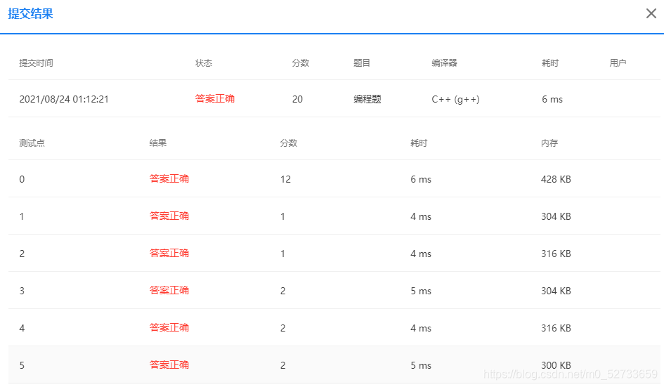 **在这里插入图片描述**