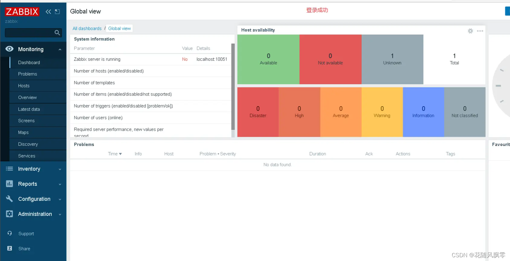 监控系统Zabbix