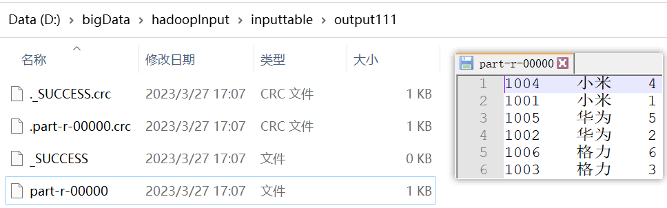 尚硅谷大数据技术Hadoop教程-笔记04【Hadoop-MapReduce】