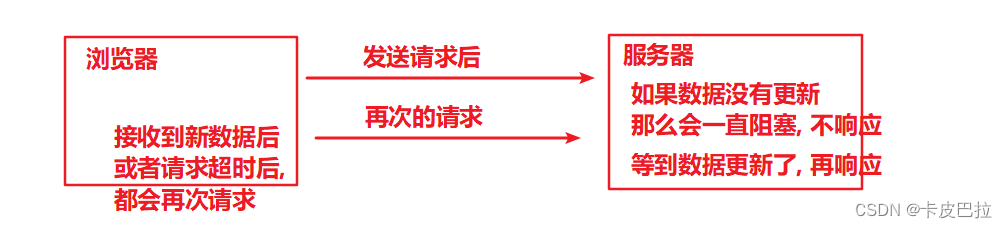 外链图片转存失败,源站可能有防盗链机制,建议将图片保存下来直接上传