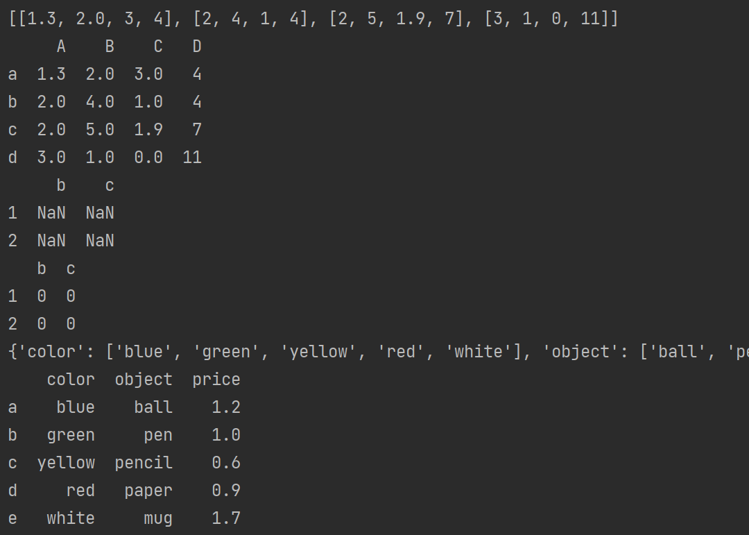 4.2 掌握DataFrame的常用操作_data = pd.dataframe-CSDN博客